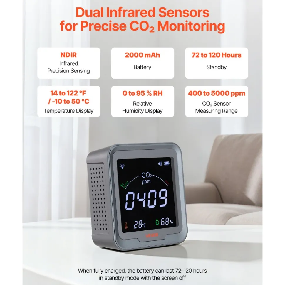 VEVOR Carbon Dioxide Monitor, CO2 Controller with Temperature and Humidity Display, NDIR Sensor Carbon Dioxide Detector, for Outdoors, Home, Office, Car, Wall-Mounted Use