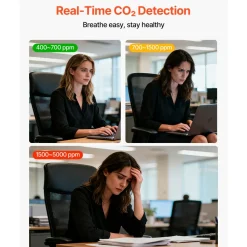 VEVOR Carbon Dioxide Monitor, CO2 Controller with Temperature and Humidity Display, NDIR Sensor Carbon Dioxide Detector, for Outdoors, Home, Office, Car, Wall-Mounted Use