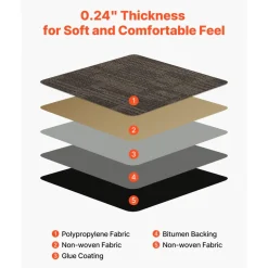 VEVOR Carpet Tiles Reusable 24x24 inch, 24 PCS Modular Carpet Square Rug, Commercial Floor Soft Padded for Seamless Cover 96sq.ft, Easy DIY for Living Room Bedroom Office Indoor,Dark Brown