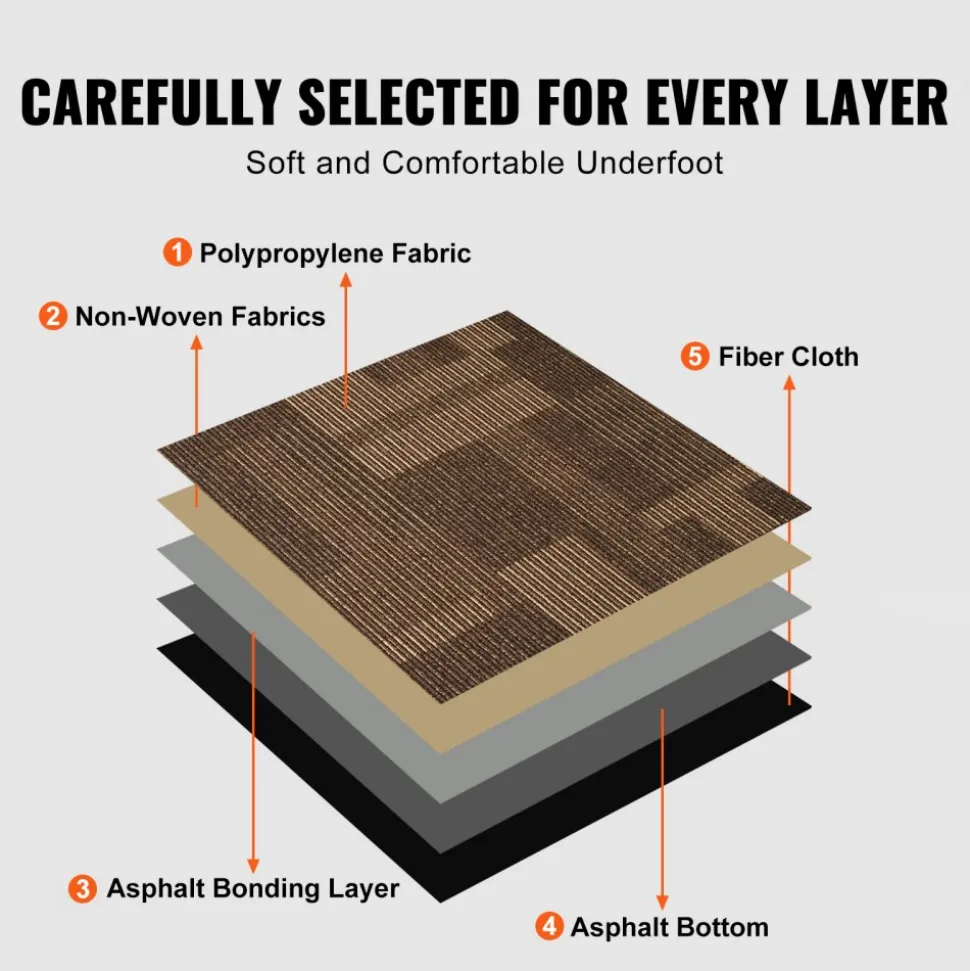 VEVOR Carpet Tiles Reusable, 20"x 20" Carpet Squares With Padding Attached, Soft Padded Carpet Tiles, Easy Install DIY for Bedroom Living Room Indoor Outdoor (20 Tiles, Dark Gray)