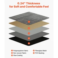 VEVOR Carpet Tiles Reusable 20x20 inch, 24 PCS Modular Carpet Square Rug, Commercial Floor Soft Padded for Seamless Cover 66.6sq.ft, Easy DIY Replacement for Living Room Bedroom Indoor,Multicolor