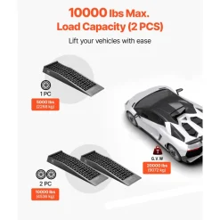 VEVOR Car Ramps, 2 PCS 20000 lbs GVW Capacity, 2.56 in Lift Height, Portable Low Profile Car Service Ramps for Home Garage Maintenance & Oil Changes, Heavy Duty for Low Chassis Vehicle & Support Jack