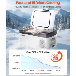 VEVOR Car Refrigerator, DC 12/24V AC100-240V Compressor Electric Cooler, -4°F to 68°F Car Fridge with APP Control, 16 QT Cars Freezer for RVs, Campsites, Boats, Camping, Fishing, 60W Portable Freezer