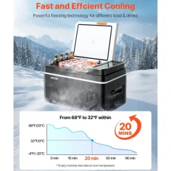 VEVOR Car Refrigerator, DC 12/24V AC100-240V Compressor Electric Cooler, -4°F to 68°F Car Fridge with APP Control, 23 QT Cars Freezer for RVs, Campsites, Boats, Camping, Fishing, 45W Portable Freezer