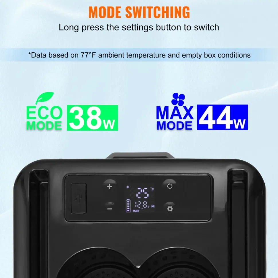 VEVOR Car Refrigerator, 12 Volt Car Armrest Refrigerator Fridge, 15 L Single Zone Portable Freezer, -4℉-68℉ Adjustable Range, 12/24V DC and 100-240V AC Compressor Cooler for Outdoor, Camping