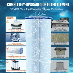 VEVOR Cartridge Pool Filter, 425Sq. Ft Filter Area Inground Pool Filter, Above Ground Swimming Pool Filtration Filter System with Upgrade Filter &Leak-proof, for Hot Tubs, Spa, Inflatable Pool