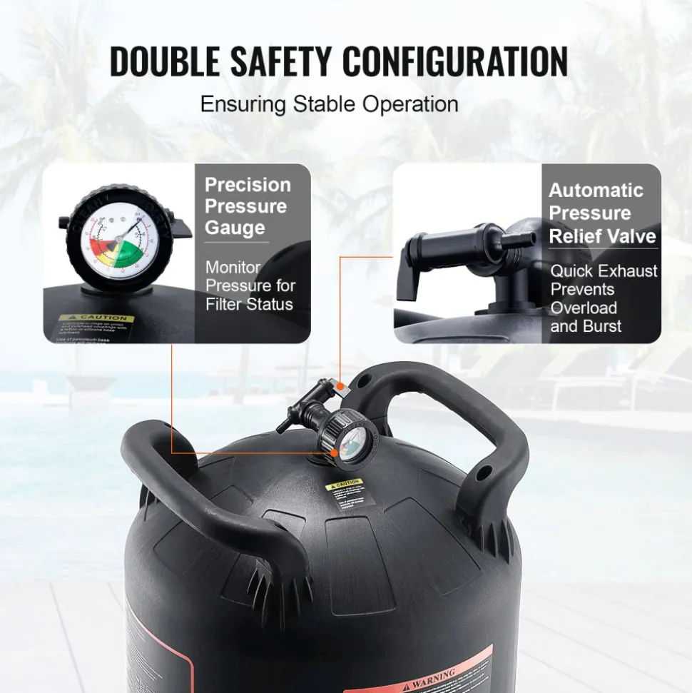 VEVOR Cartridge Pool Filter, 325Sq. Ft Filter Area Inground Pool Filter, Above Ground Swimming Pool Filtration Filter System with Upgrade Filter &Leak-proof, for Hot Tubs, Spa, Inflatable Pool