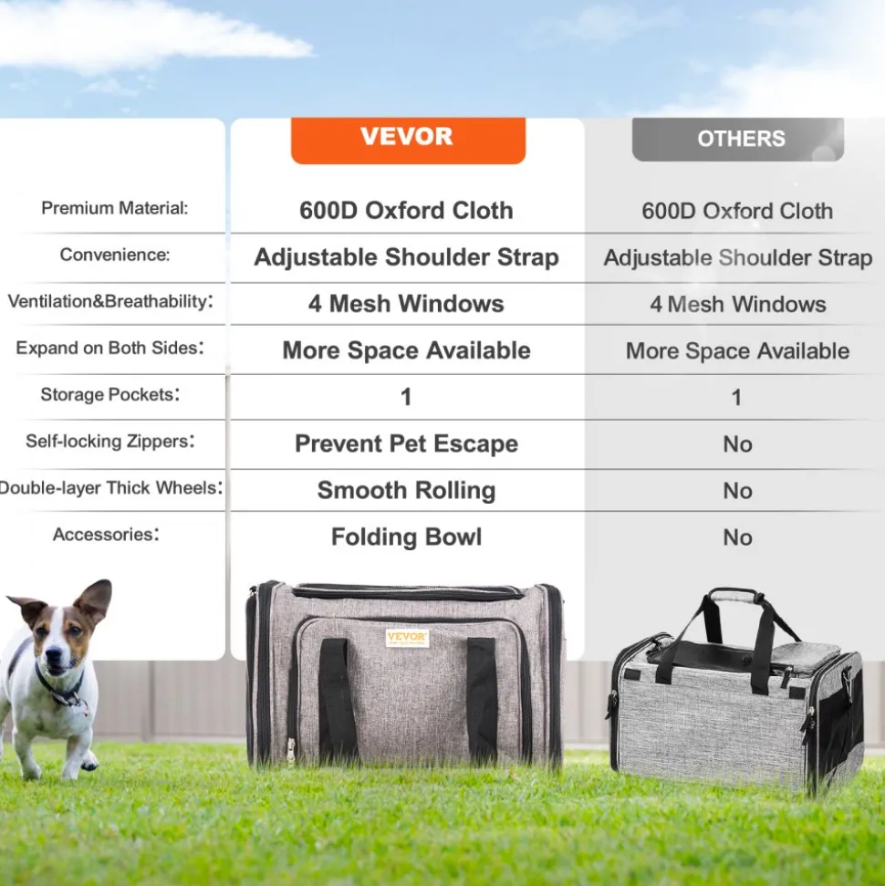 VEVOR Cat Carrier with Wheels, Airline Approved Rolling Pet Carrier with Telescopic Handle and Shoulder Strap, Dog Carrier with Wheels for Pets under 25 lbs, with 1 Folding Bowl, Grey