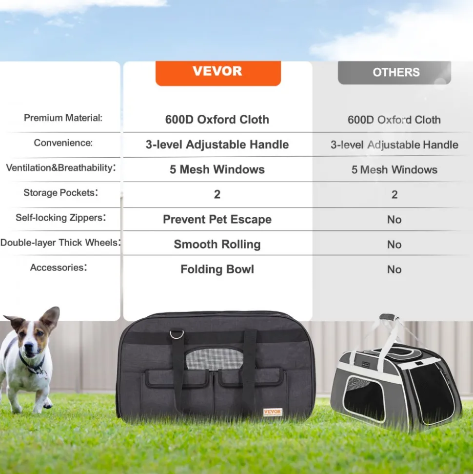 VEVOR Cat Carrier with Wheels, Rolling Pet Carrier with Telescopic Handle and Shoulder Strap, Dog Carrier with Wheels for Pets under 35 lbs, with 1 Folding Bowl, Black