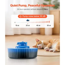 VEVOR Ceramic Cat Water Fountain, 2.1L/71oz Cupcake Pet Fountain, Porcelain Cat Water Dispenser with Ultra-Quiet Pump, 360° Drinking Area and Multi-Layer Filtration System, for Cats and Dogs (Blue)