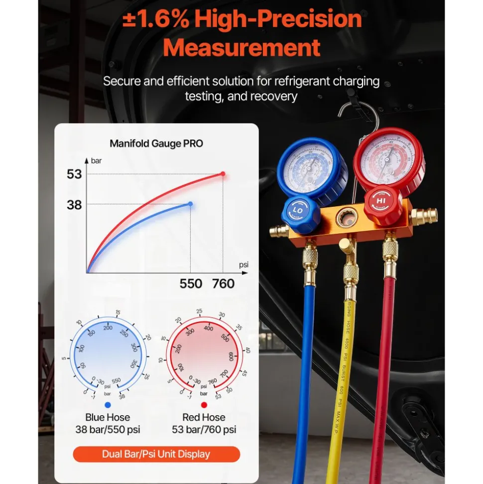 VEVOR 4 CFM AC Vacuum Pump and Gauge Set, 1/3 HP, Single Stage Rotary Vane HVAC Air Vacuum Pump, A/C Refrigerant Manifold Gauge Kit, with Leak Detector, Carry Bag, for R134a R22 R410a Refrigerants