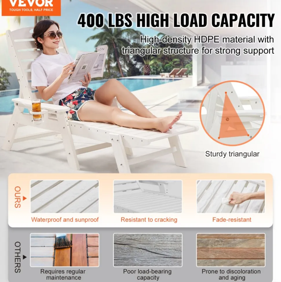 VEVOR Chaise Lounge Chair, 400 lbs Weight Capacity, 6 Positions Adjustable Patio Lounge Chair, Outdoor HDPE Lounge Chair with Backrest & Cup Holder, for Pool Poolside Deck Backyard Lawn, White