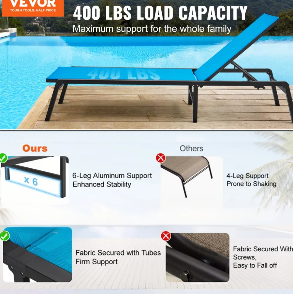 VEVOR Chaise Lounge Chair Outdoor, Aluminum Patio Lounge Chair with Adjustable 5-Position, Folding Pool Lounge Chair Recliner and Full Flat Tanning Chair for Patio, Beach, Pool, Blue