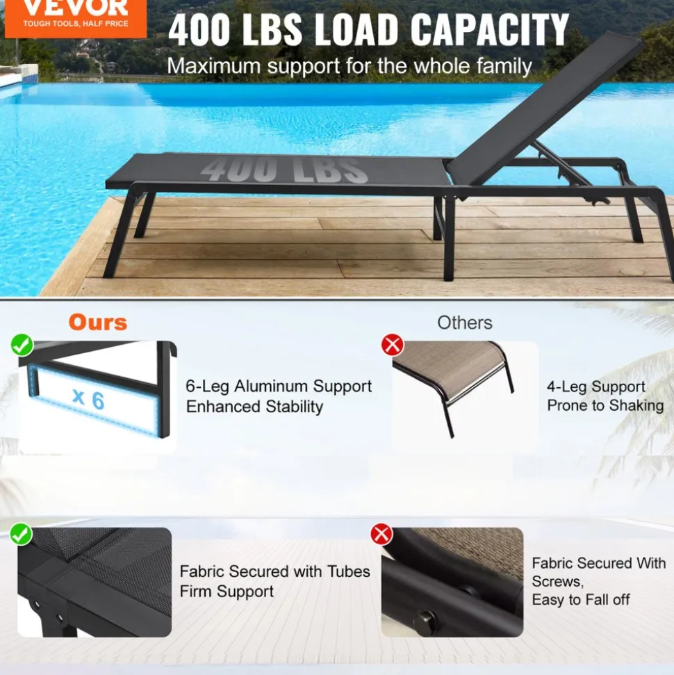 VEVOR Chaise Lounge Chairs Outdoor, Aluminum Patio Lounge Chairs with Adjustable 5-Position, Folding Pool Lounge Chairs Recliner and Full Flat Tanning Chairs for Patio, Beach, Pool, Dark Grey, 2 pcs