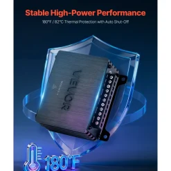 VEVOR 4 Channel Car Audio Amplifier 2 Ohm Stable Bridgeable Class D Full Range Amp Max Power 4 x 110W @ 4 Ohm / 4 x 160W @ 2 Ohm for Car SUV Truck Off-Road