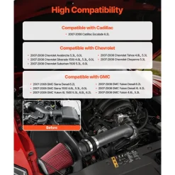VEVOR Cold Air Intake, 3.5 Inch Cold Air Intake System + Heat Shield Compatible with 2007-2008 Cadillac Escalade, Chevy Silverado/Suburban, GMC Sierra/Yukon, High Flow Filter Kit Improve Horsepower