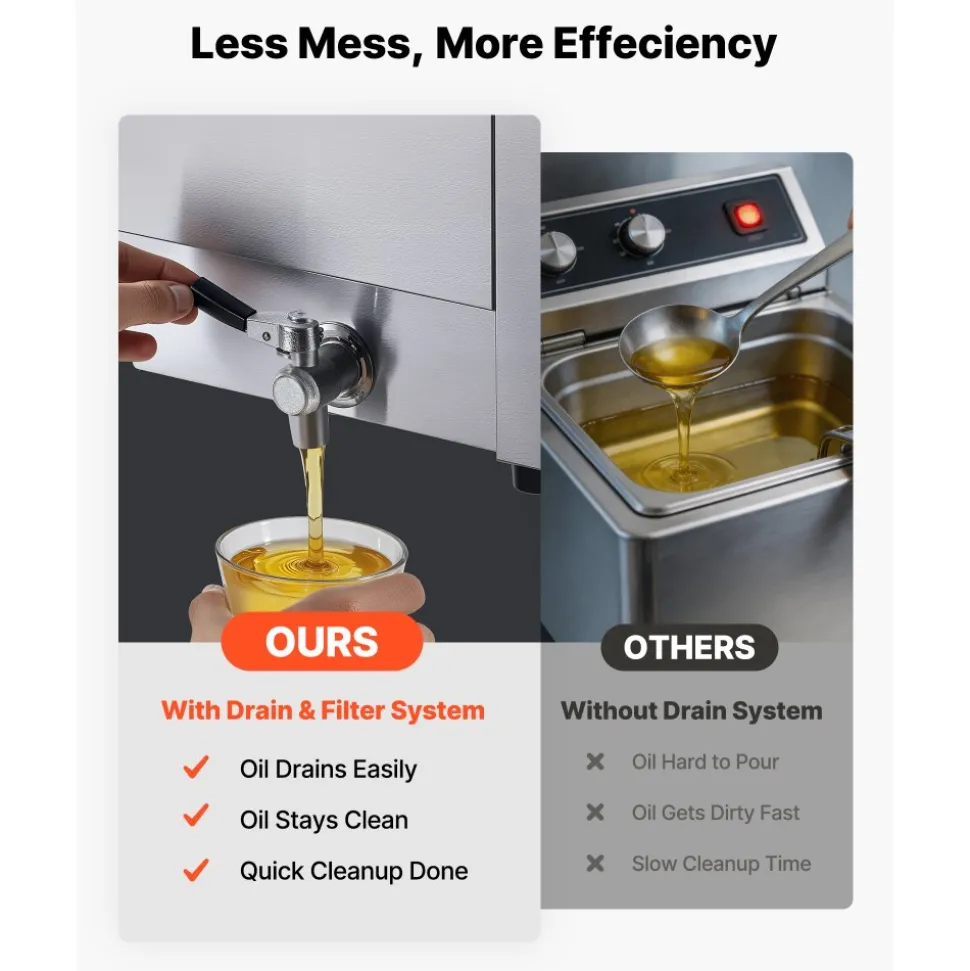 VEVOR Commercial Electric Deep Fryer, Upgrade Dual Tank 19 Qt, 3500W Stainless Steel Countertop Fryer with Baskets & Lids, Temp Control, Timer, Overheat Protection, for Commercial Restaurant, Silver