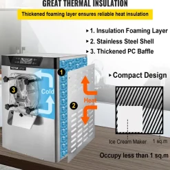 VEVOR Commercial Ice Cream Machine 1400W 20/5.3 Gph Hard Serve Ice Cream Maker with LED Display Screen Auto Shut-Off Timer One Flavors Perfect for Restaurants Snack bar Supermarkets
