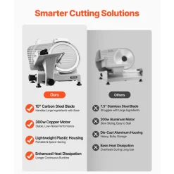 VEVOR Commercial Meat Slicer, 300W Electric Cutter, Removable 10