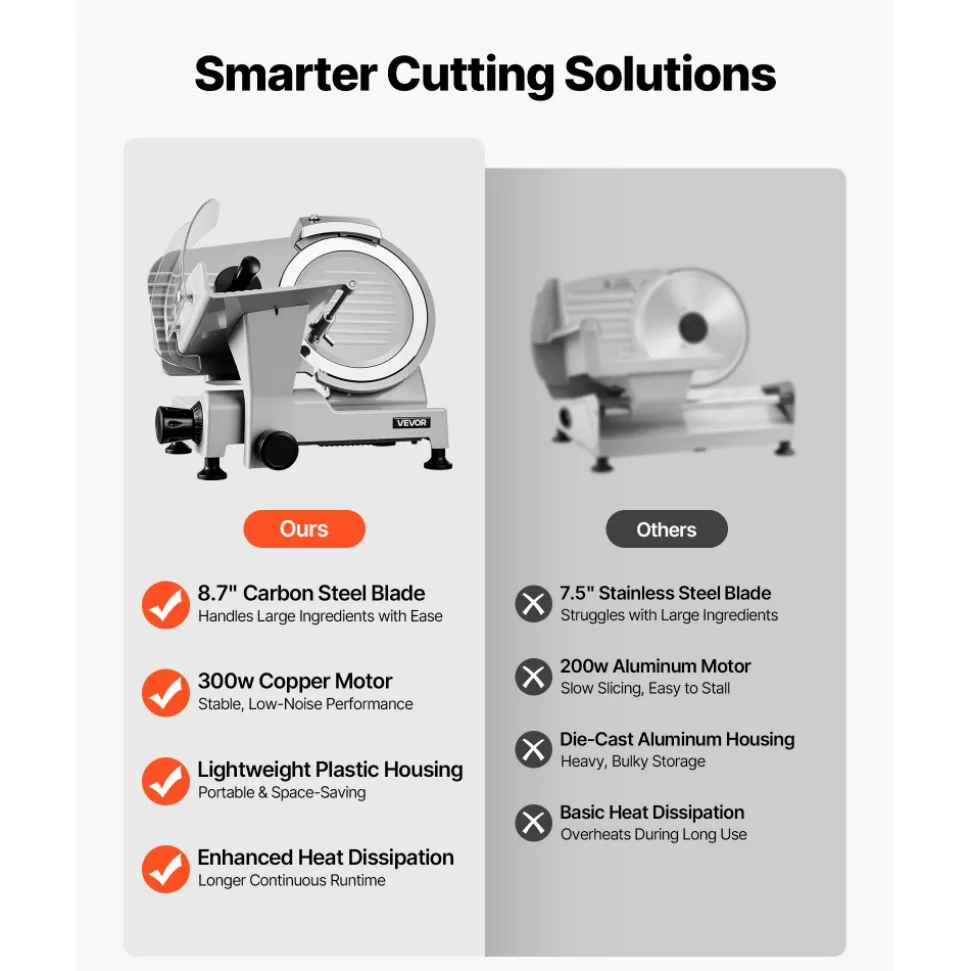 VEVOR Commercial Meat Slicer 300W Electric Cutter 8.7" Carbon Steel Blade, Food Slicer Machine with Removable Blade and Food Tray, 0-0.5" Adjustable Thickness ,for Frozen Meat, Ham, Baguett, Steak