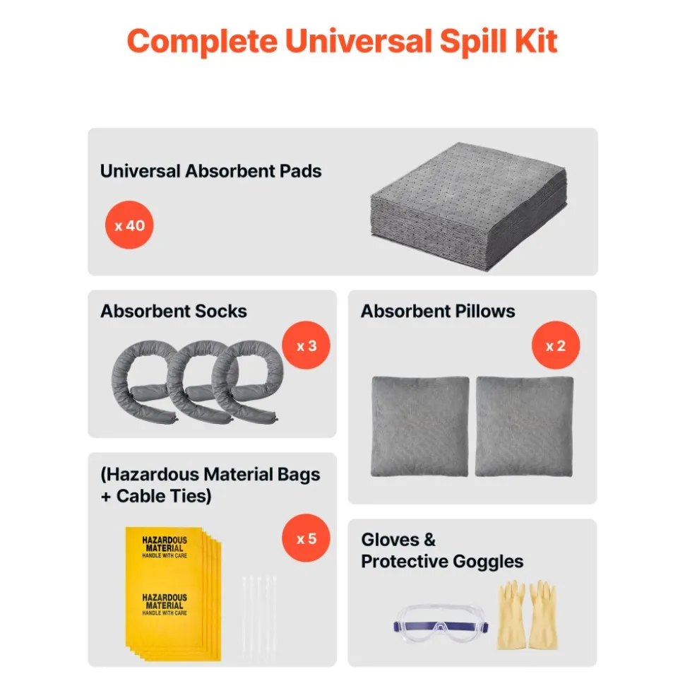 VEVOR Complete Spill Absorbent Kit for Oil & Water, 40PCS Heavy-Duty Oil Absorbent Pads, 3 Socks, 2 Pillows, 5 Hazardous Material Bags, 20-Gallon Wheeled Drum for Garage Workshop Spill Control