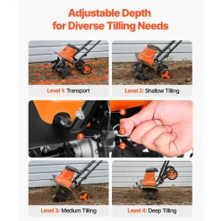 VEVOR Corded Electric Tiller, 14 Inch Tilling Width Garden Rototiller, 10-Amp Motor Heavy-Duty Tilling Machine, Cultivator with Steel Tines and Foldable Handle, for Lawn, Yard, and Gardening Care