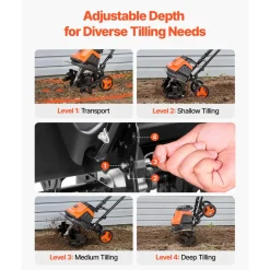 VEVOR Corded Electric Tiller, 18 Inch Tilling Width Garden Rototiller, 15-Amp Motor Heavy-Duty Tilling Machine, Cultivator with Steel Tines and Foldable Handle, for Lawn, Yard, and Gardening Care