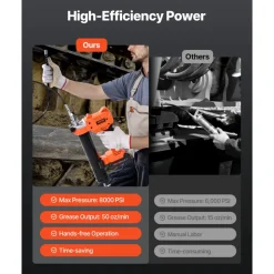 VEVOR Cordless Grease Gun, 8000 PSI Max Pressure, 20V Electric Grease Gun with 2.0 Ah Battery & LED Light, 35.4-inch Long Hose & Carrying Case, Variable Speed Triggers, Vehicles or Machines Greasing