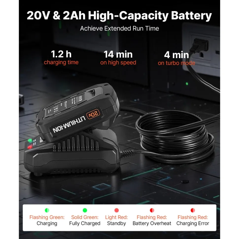 VEVOR Cordless Leaf Blower, 20V Powerful Electric Leaf Blower with 2.0Ah Battery, Fast Charging & Quiet Operation, 2 Speed Control, 450 CFM/110 MPH Lightweight Powered Blowers for Leaves Lawn Care