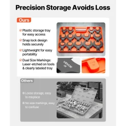 VEVOR Crowfoot Wrench Set, 1/2" Drive, 14-Piece Metric 27 to 50 mm Crows Foot Wrenches, with Storage Tray, Dual Size Markings on Tools and Tray, for Auto Maintenance or Repairs