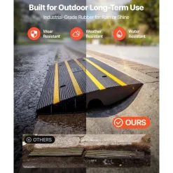VEVOR Curb Ramp, 3 Pack Rubber Driveway Ramps, Heavy Duty 33069 lbs Weight Capacity Threshold Ramp, 2.6-inch High Curbside Bridge Ramps for Loading Dock Garage Sidewalk, Expandable Full Ramp Set