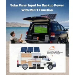 VEVOR DC to DC Charger with MPPT, 520W, 40A On-Board Battery Charger, Solar Panel/Alternator Dual Input, Smart Multi-Stage Charging for LiFePO4 Lead-Acid Batteries, 12V/24V-12V/24V, for RV Home Backup