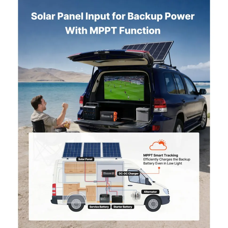 VEVOR DC to DC Charger with MPPT, 520W, 40A On-Board Battery Charger, Solar Panel/Alternator Dual Input, Smart Multi-Stage Charging for LiFePO4 Lead-Acid Batteries, 12V/24V-12V/24V, for RV Home Backup