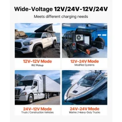 VEVOR DC to DC Charger with MPPT, 520W, 40A On-Board Battery Charger, Solar Panel/Alternator Dual Input, Smart Multi-Stage Charging for LiFePO4 Lead-Acid Batteries, 12V/24V-12V/24V, for RV Home Backup