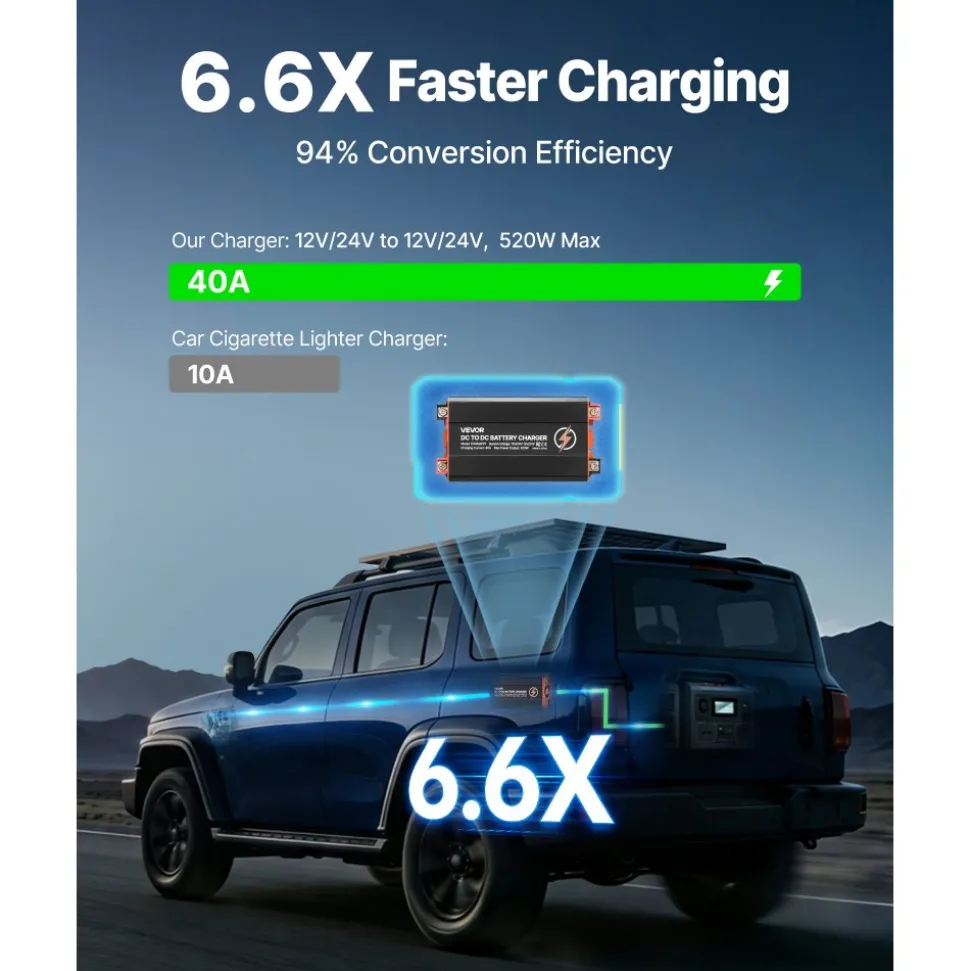 VEVOR DC to DC Charger with MPPT, 520W, 40A On-Board Battery Charger, Solar Panel/Alternator Dual Input, Smart Multi-Stage Charging for LiFePO4 Lead-Acid Batteries, 12V/24V-12V/24V, for RV Home Backup