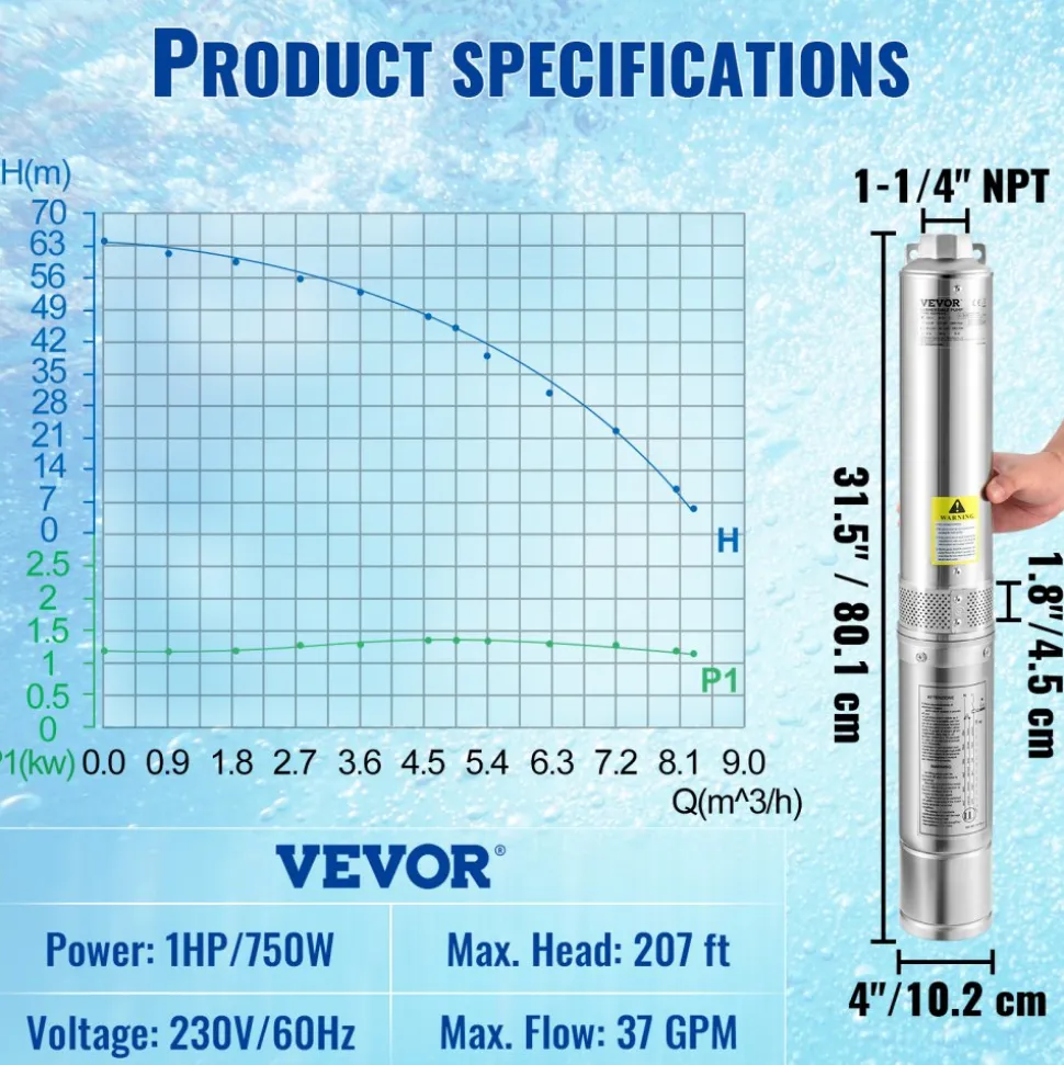 VEVOR Deep Well Submersible Pump, 1HP 230V/60Hz, 37gpm Flow 207ft Head, with 33ft Electric Cord, 4" Stainless Steel Water Pump for Industrial, Irrigation&Home Use, IP68 Waterproof Grade
