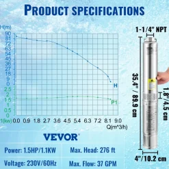 VEVOR Deep Well Submersible Pump, 1.5HP 230V/60Hz, 37gpm 276ft Head, with 33ft Electric Cord, 4