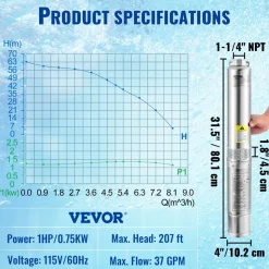 VEVOR Deep Well Submersible Pump, 1HP 115V/60Hz, 37gpm Flow 207ft Head, with 33ft Electric Cord, 4