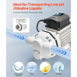 VEVOR DEF Transfer Pump, 10.5 GPM, Diaphragm Irrigation Self Priming Electric Water Pump for Diesel Exhaust Fluid Automotive Urea Oil, 110V, 375W, 26.25 ft Lift, for Liquid Transportation Refueling
