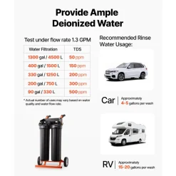 VEVOR Deionized Water System for Car Wash, Spotless Car Wash Water System with 2 x 4L DI Resin, TDS Meter & Bypass Valve, Spot-Free Deionized Water Filter for Cars RVs Motorcycles Windows