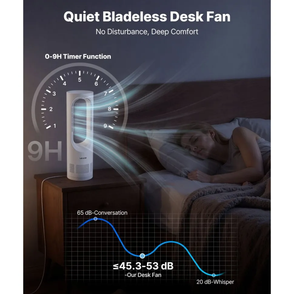VEVOR Desk Fan Bladeless, 17 inch Office Table Fan Small Quite, 5 Speeds Adjustment, 0-9H Timer, 60-Degree Oscillation, Touch Control, Easy to Clean, Portable for Office, Living Room, Bedroom