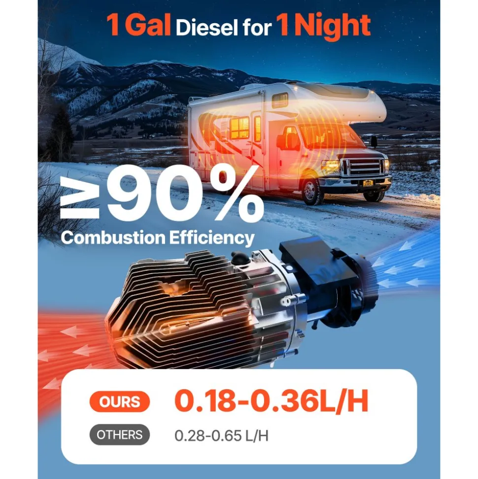 VEVOR Diesel Air Heater, 8 kW DC12-24V, Fast Heating Diesel Parking Heater with Remote Control and Blue LCD Switch, Low Noise, Pre-Heating Function, for RV, Truck, Camper, Van, Boat and Trailer