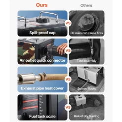 VEVOR Diesel Heater, 8KW, DC 12V/24V, All in One Portable Diesel Air Heater with Bluetooth APP Control, Remote Control and LCD Screen, 1.9 Gal Fuel Tank for Trucks, Vans, RVs, Campers, and Garages