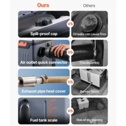 VEVOR Diesel Heater, 8KW, DC 12V/24V, All in One Portable Diesel Air Heater with Bluetooth APP Control, Remote Control and LCD Screen, 1.3 Gal Fuel Tank for Trucks, Vans, RVs, Campers, and Garages