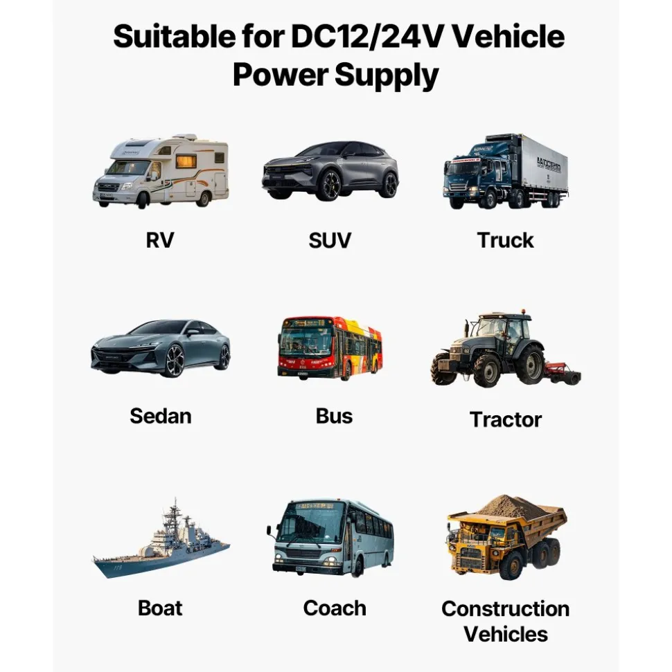 VEVOR Diesel Heater, 8KW, DC 12V/24V, Portable Diesel Air Heater with Remote Control and LCD Screen, Fast Heating Low Noise, 2.6 Gal Large Fuel Tank for Vehicles, Vans, RVs, Campers, and Trucks