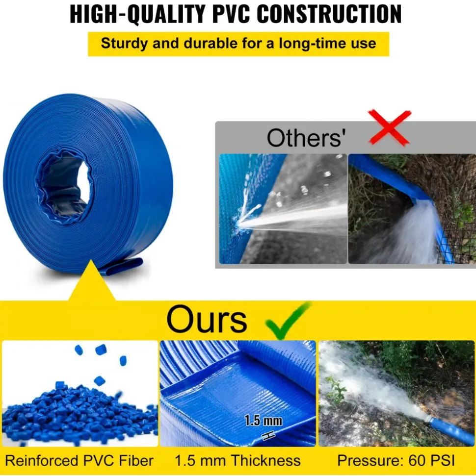 VEVOR Discharge Hose, 1-1/2" x 100', PVC Fabric Lay Flat Hose, Heavy Duty Backwash Drain Hose with Clamps, Weather-proof & Burst-proof, Ideal for Swimming Pool & Water Transfer, Blue