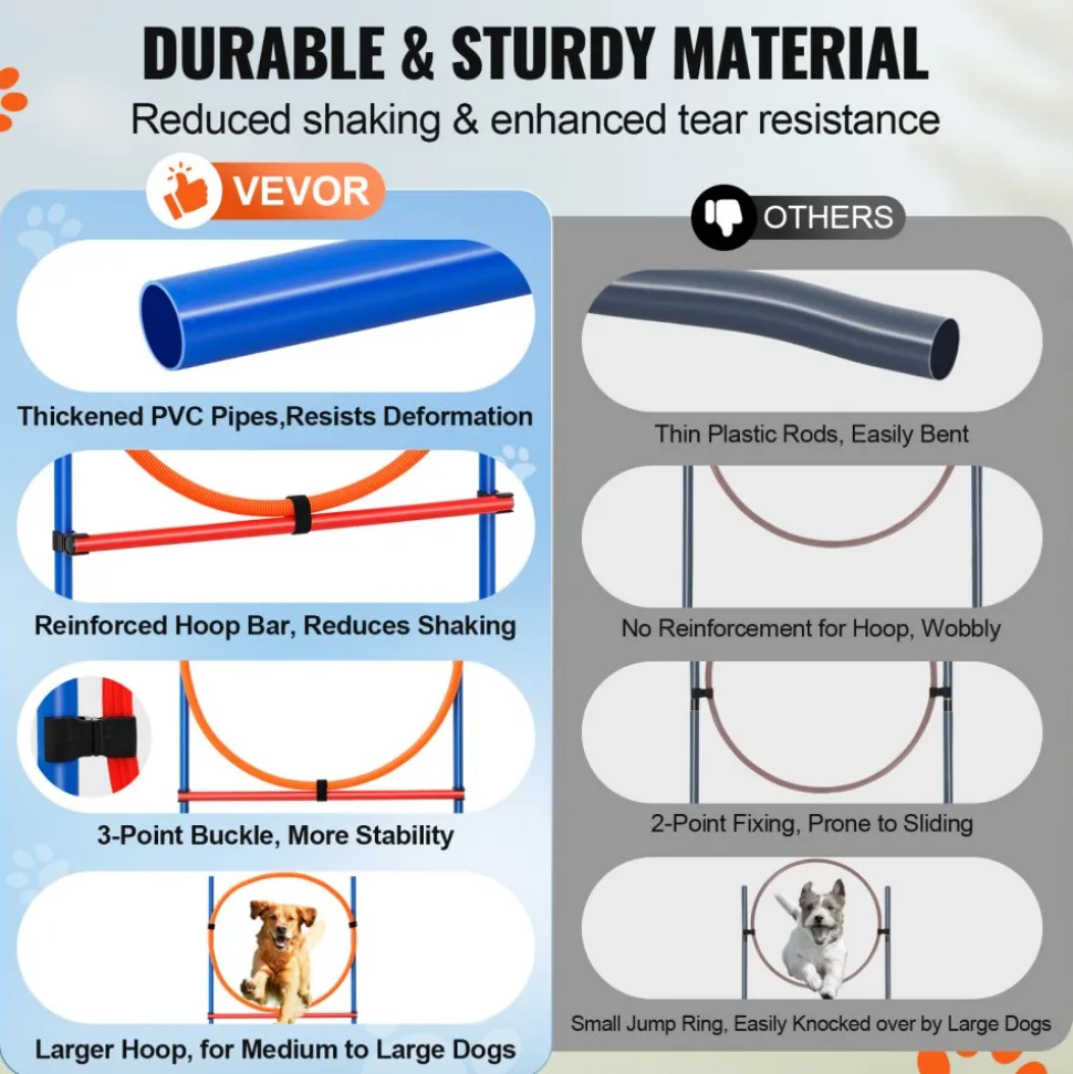 VEVOR Dog Agility Training Equipment, 4 PCS Set - Adjustable High Hurdles and Jump Ring, Puppy Obstacle Course Jump Starter Kit with Poles Storage Bag for Backyard, Indoor, Outdoor