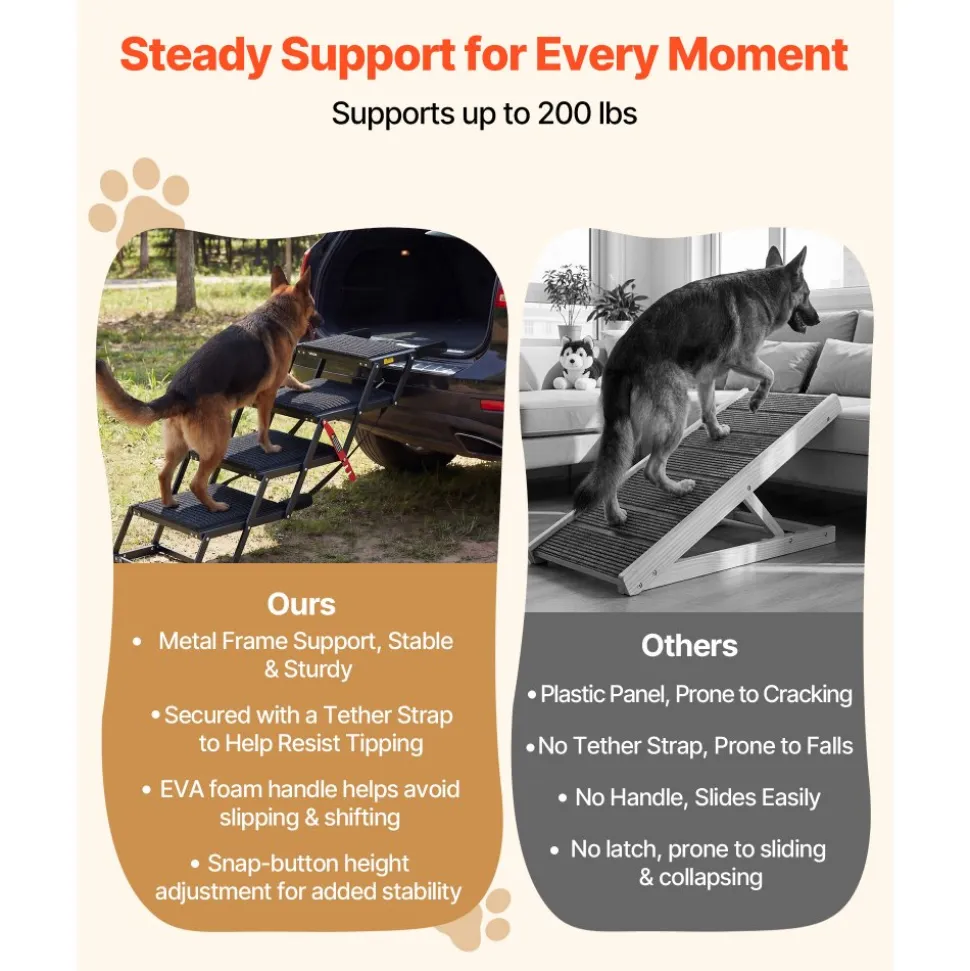 VEVOR Dog Stairs for Car, 4 Steps Extra Wide Foldable Dog Ramp for Large Dogs with Non-Slip Rug Surface, Portable Lightweight Pet Ladder for Car, SUV, Truck, High Beds, Sofas, Support up to 200 lbs