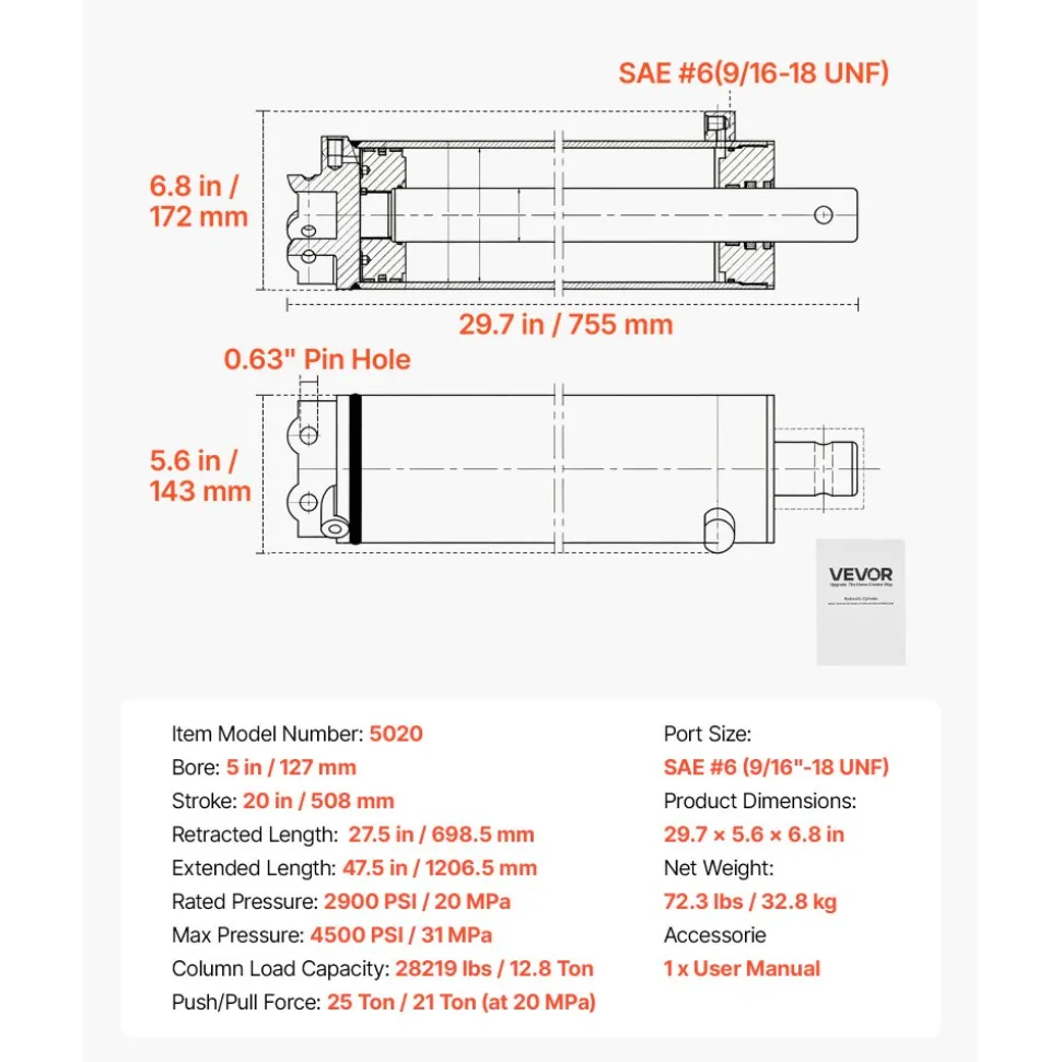 VEVOR Double Acting Hydraulic Cylinder, 5" Bore x 20" Stroke, Max 4500PSI Hydraulic Cylinder, Heavy-Duty Welded Cross Tube Cylinders with 0.63" Pin Hole & SAE #6 Port for Agricultural Machinery