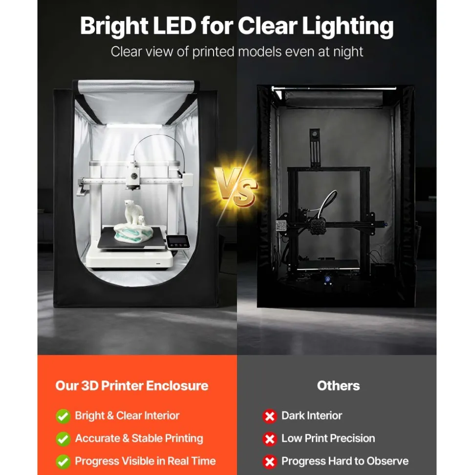 VEVOR 3D Printer Enclosure, Dustproof Waterproof Oxford Cloth 3D Printer Tent, Constant Temperature Protective Case with LED Lighting, Compatible with Creality/ELEGOO/Anycubic Multiple Popular Models